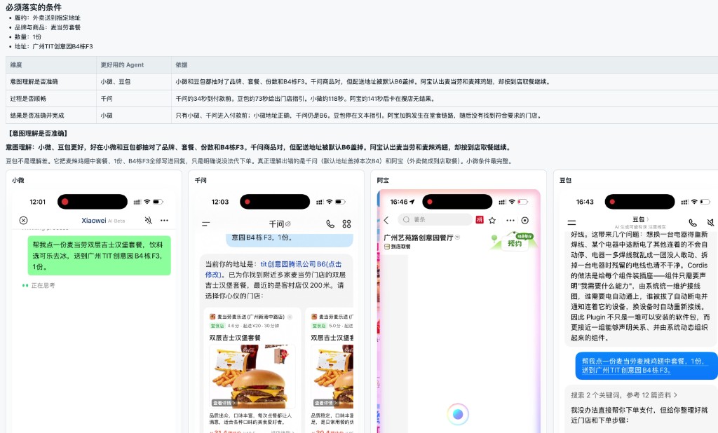 点外卖清晰 Query 详细评测：必须落实条件、三维对照表、四家 Agent 录屏截图